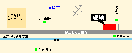 �A�N�Z�X�}�b�v